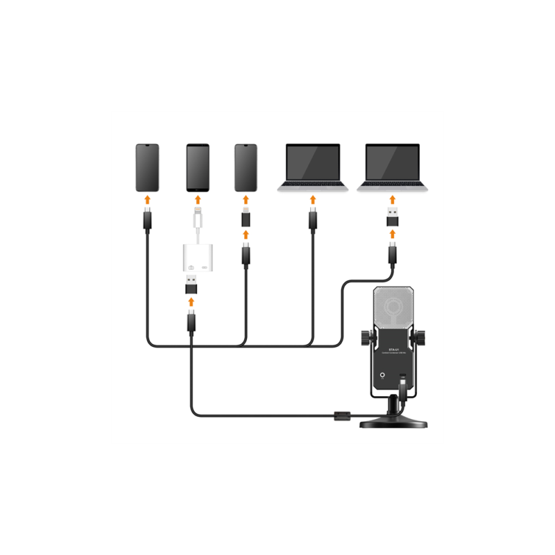 میکروفون USB استودیویی کامیکا COMICA STA-U1